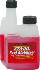 Fuel Stabiliser